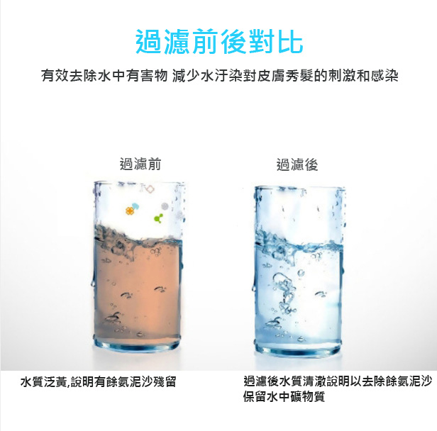 外銷除氯淨水器 4
